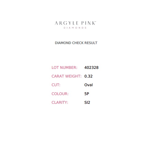 0.32ct Fancy Intense Pink Diamond, Oval Shape, SI2, Argyle & GIA