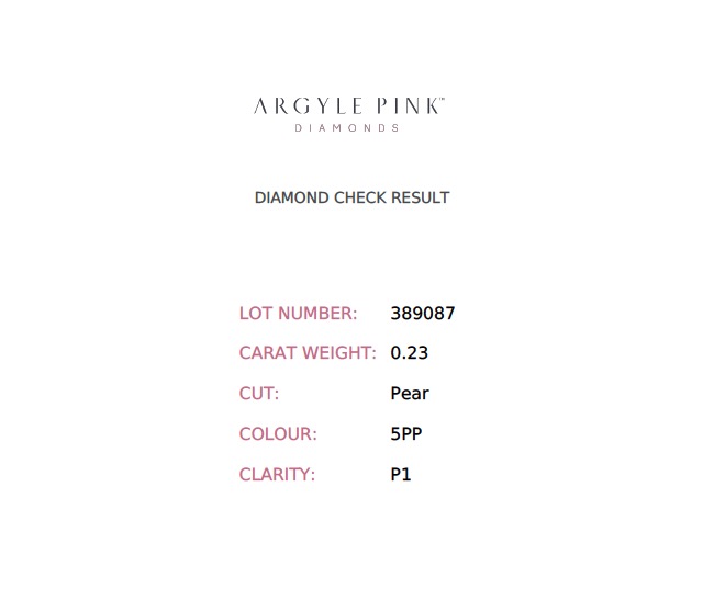 0.23ct Purplish Pink Diamond, Pear Shape, P1 Clarity
