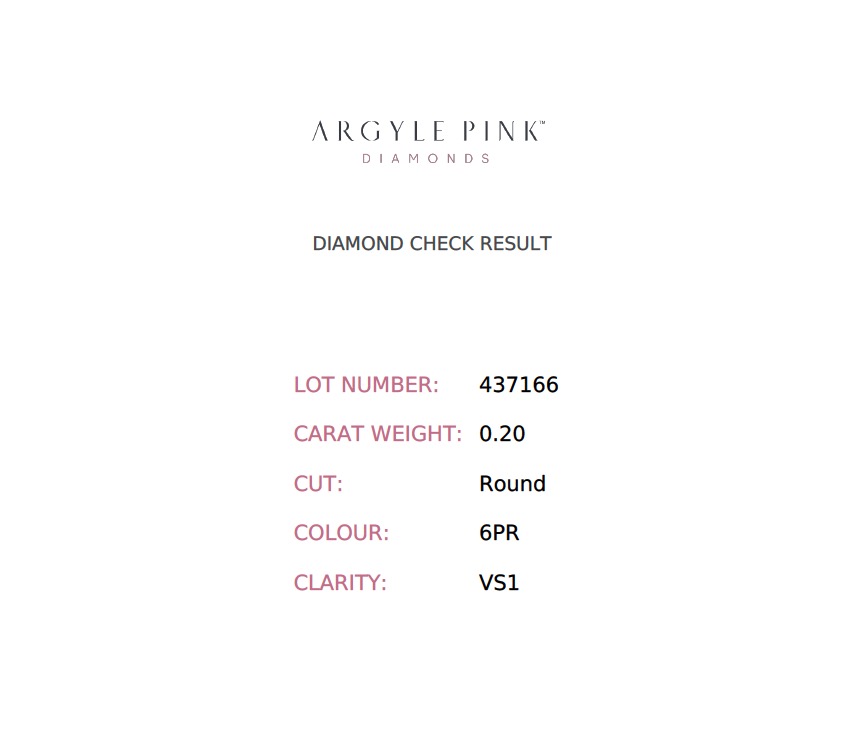 0.2ct Fancy Pink Diamond, Round Shape, VS1, Argyle & GIA