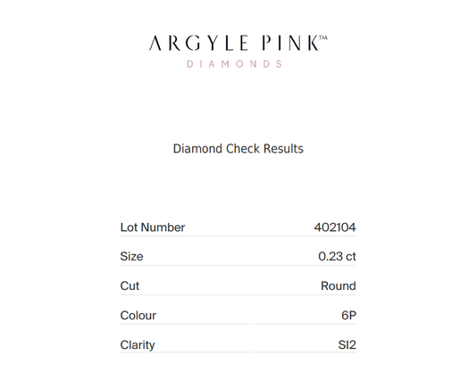 0.23ct Pink Diamond, Round Shape, SI2 Clarity