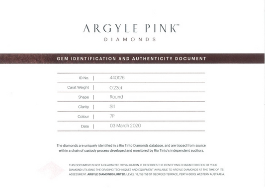 0.23ct Pink Diamond, Round Shape, SI1 Clarity