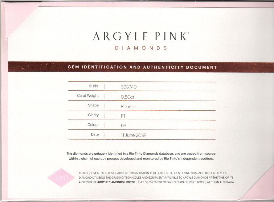 0.5ct Fancy Pink Diamond, Round Shape, I1, Argyle & GIA