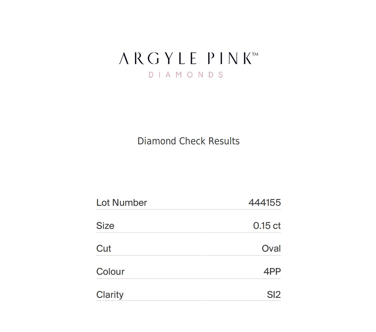 0.15ct Fancy Intense Purplish Pink Diamond, Oval Shape, SI1, Argyle & GIA