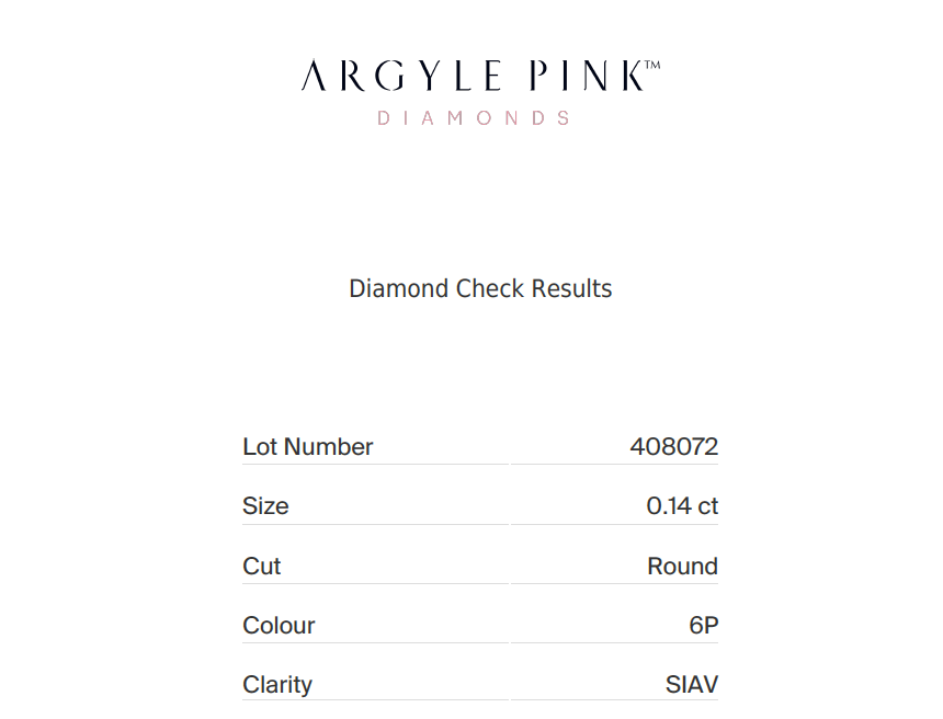 Pair of 0.28ctw, 6P, Round Shape, SIAV, Argyle