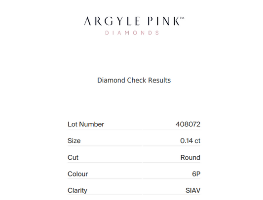 Pair of 0.28ctw, 6P, Round Shape, SIAV, Argyle