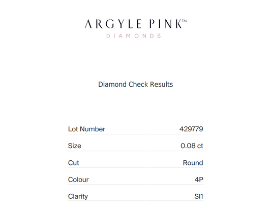 0.08ct Pink Diamond, Round Shape, SI1, Argyle