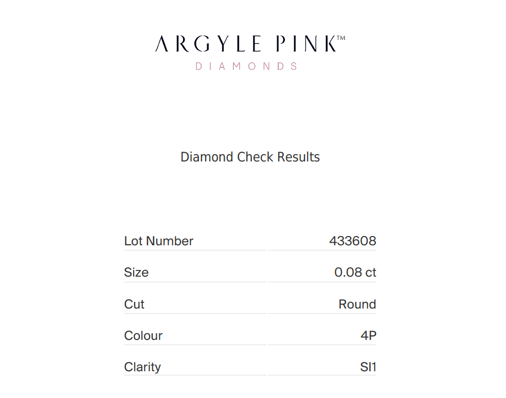 0.08ct Pink Diamond, Round Shape, SI1, Argyle