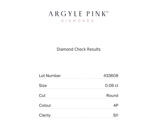 0.08ct Pink Diamond, Round Shape, SI1, Argyle