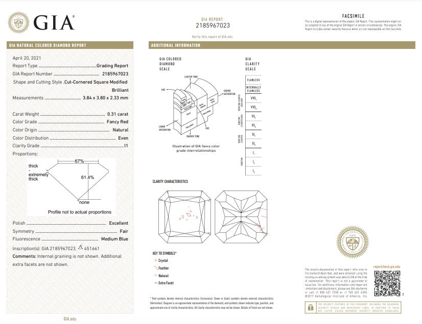 0.31ct Fancy Red Diamond, Cushion Shape, I1, Argyle & GIA