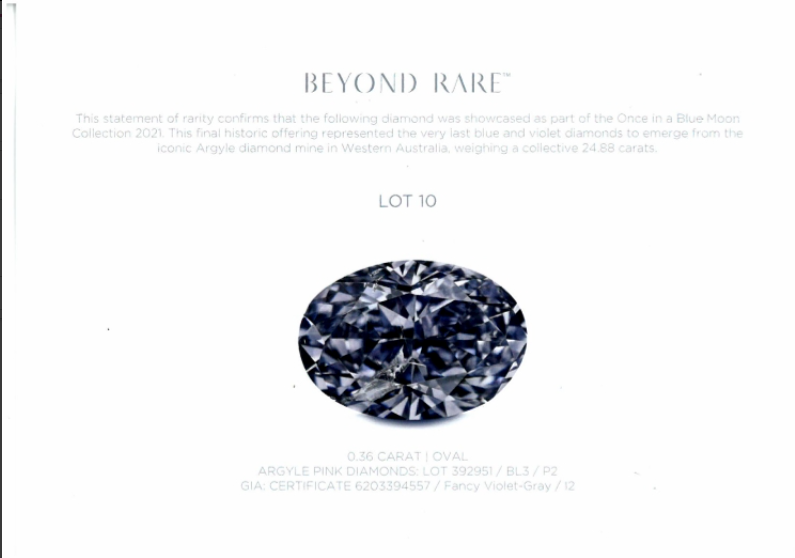 0.36ct Violet Grey Diamond, Oval Shape, I2 Clarity