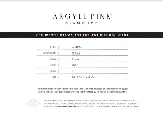 0.18ct Pink Diamond, Round Shape, VVS1 Clarity