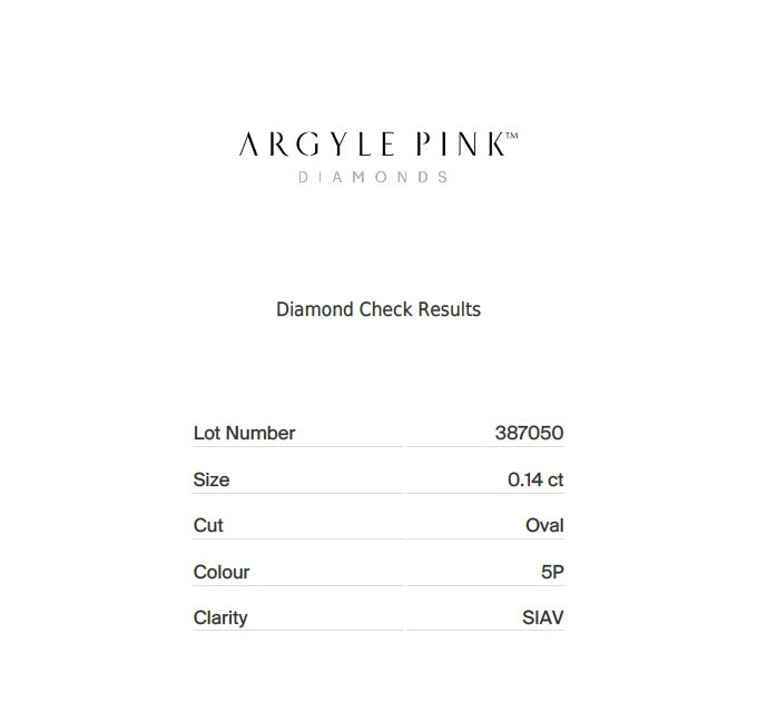0.14ct Pink Diamond, Oval Shape, SIAV Clarity