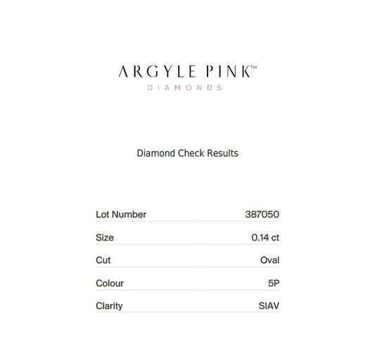 0.14ct Pink Diamond, Oval Shape, SIAV Clarity
