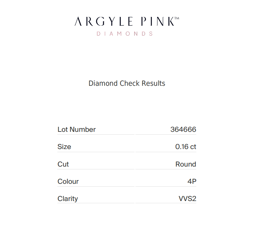 0.16ct Pink Diamond, Round Shape, VVS2, Argyle