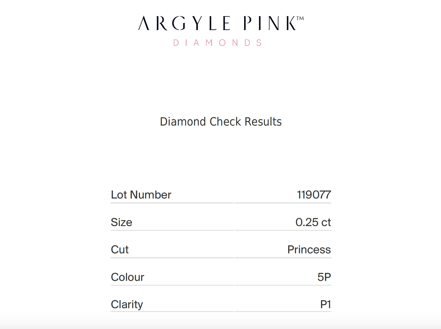 0.19ct Purplish Pink Diamond, Radiant Shape, I1 Clarity