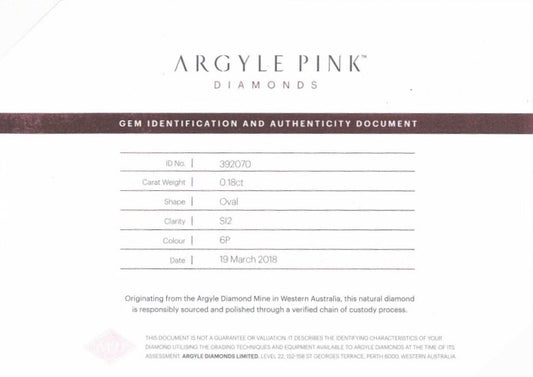 0.18ct Pink Diamond, Oval Shape, SI2 Clarity
