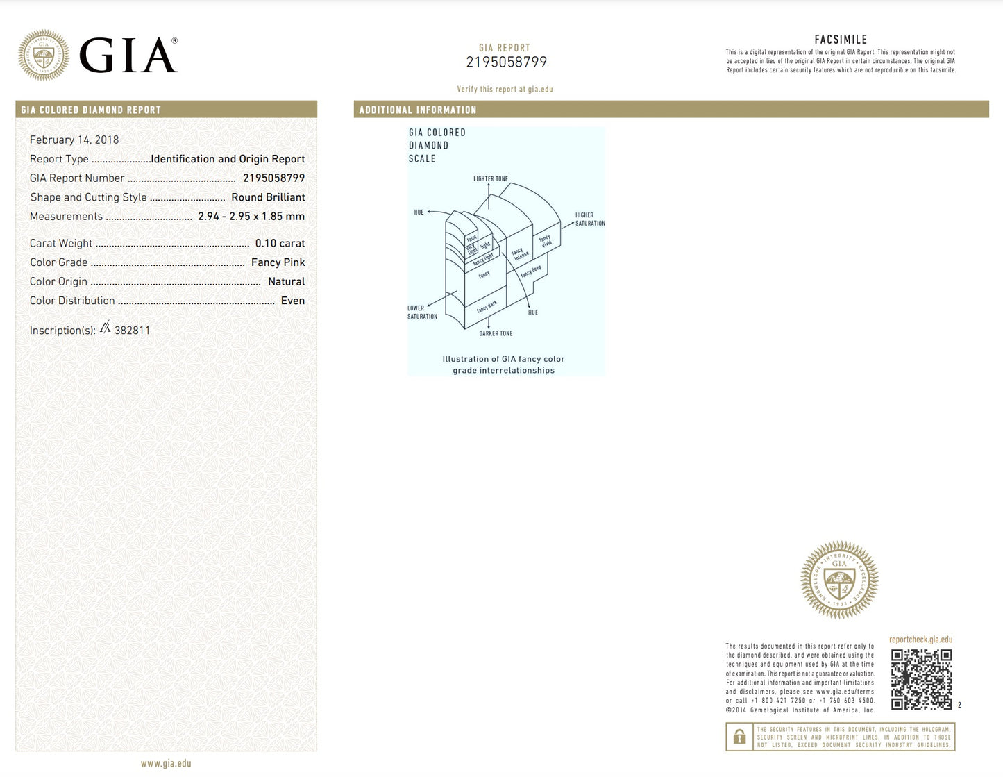 0.1ct Fancy Pink Diamond, Round Shape, SIAV, Argyle & GIA