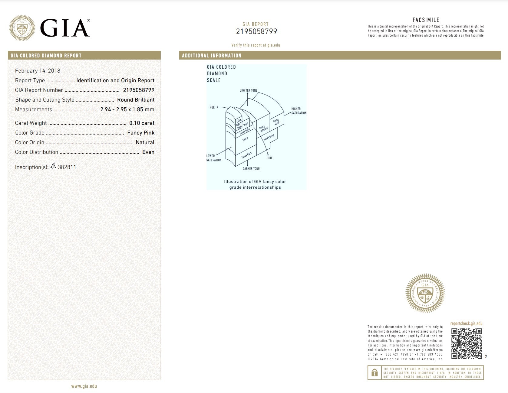 0.1ct Fancy Pink Diamond, Round Shape, SIAV, Argyle & GIA