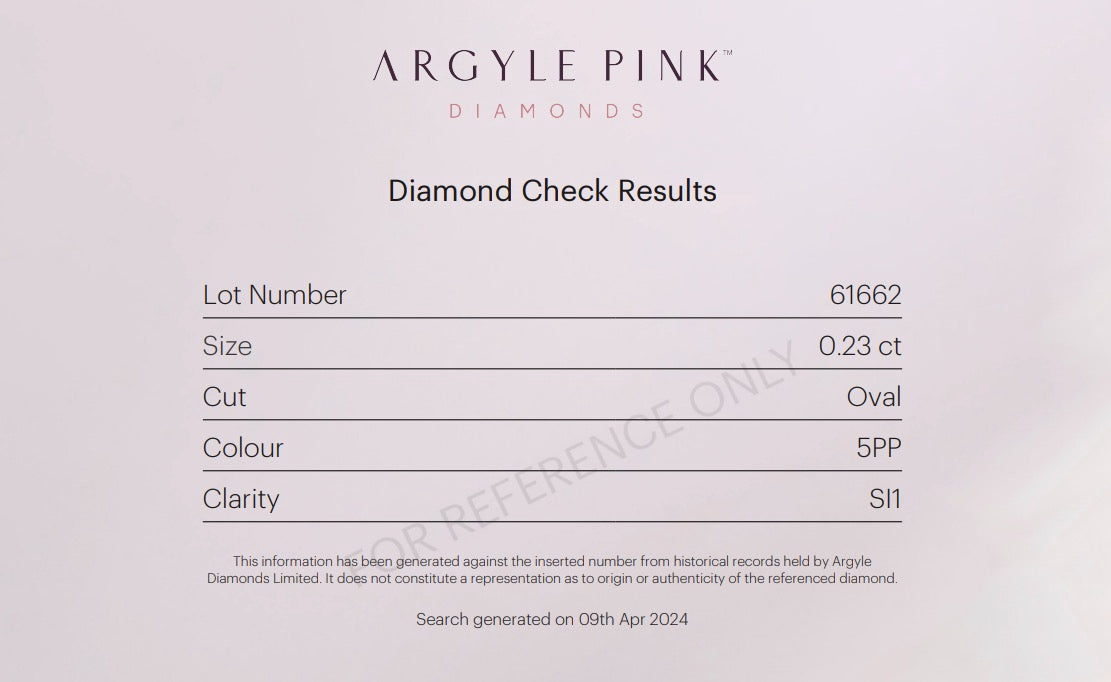 0.23ct Purplish Pink Diamond, Oval Shape, SI1 Clarity