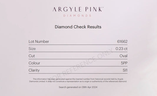 0.23ct Purplish Pink Diamond, Oval Shape, SI1 Clarity