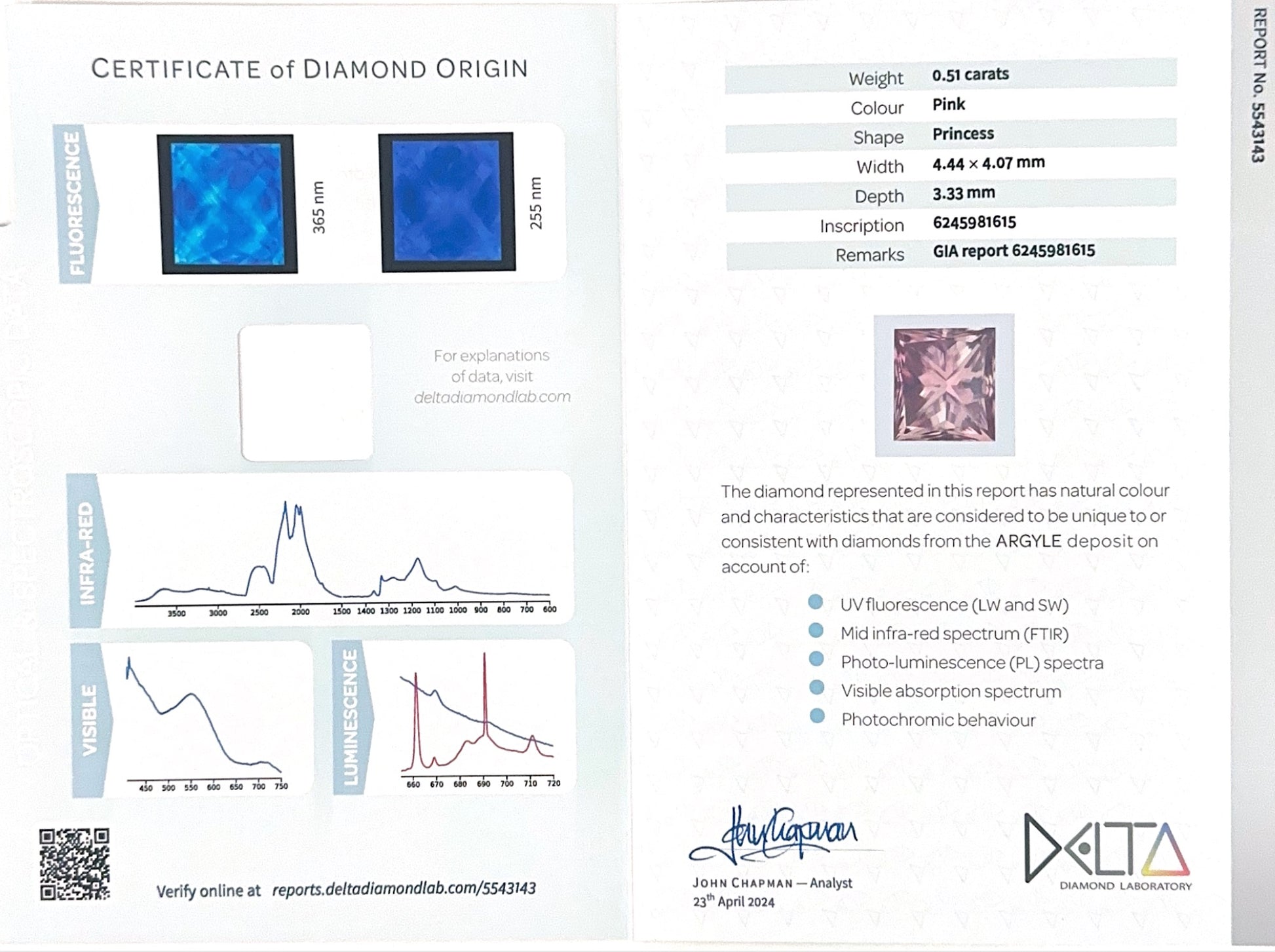 0.51ct Pink Diamond, Princess Shape, SI2 Clarity
