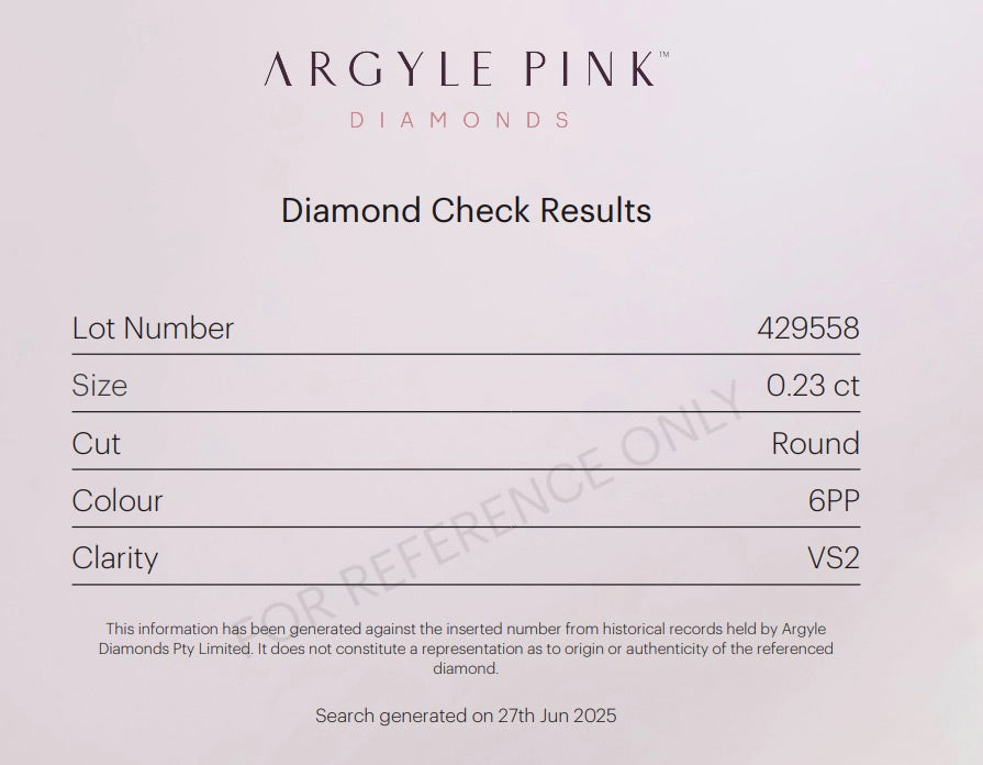0.23ct Purplish Pink Diamond, Round Shape, VS2 Clarity