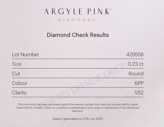 0.23ct Purplish Pink Diamond, Round Shape, VS2 Clarity