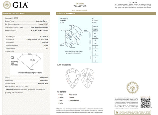 0.2ct Purplish Pink Diamond, Pear Shape, SI1 Clarity