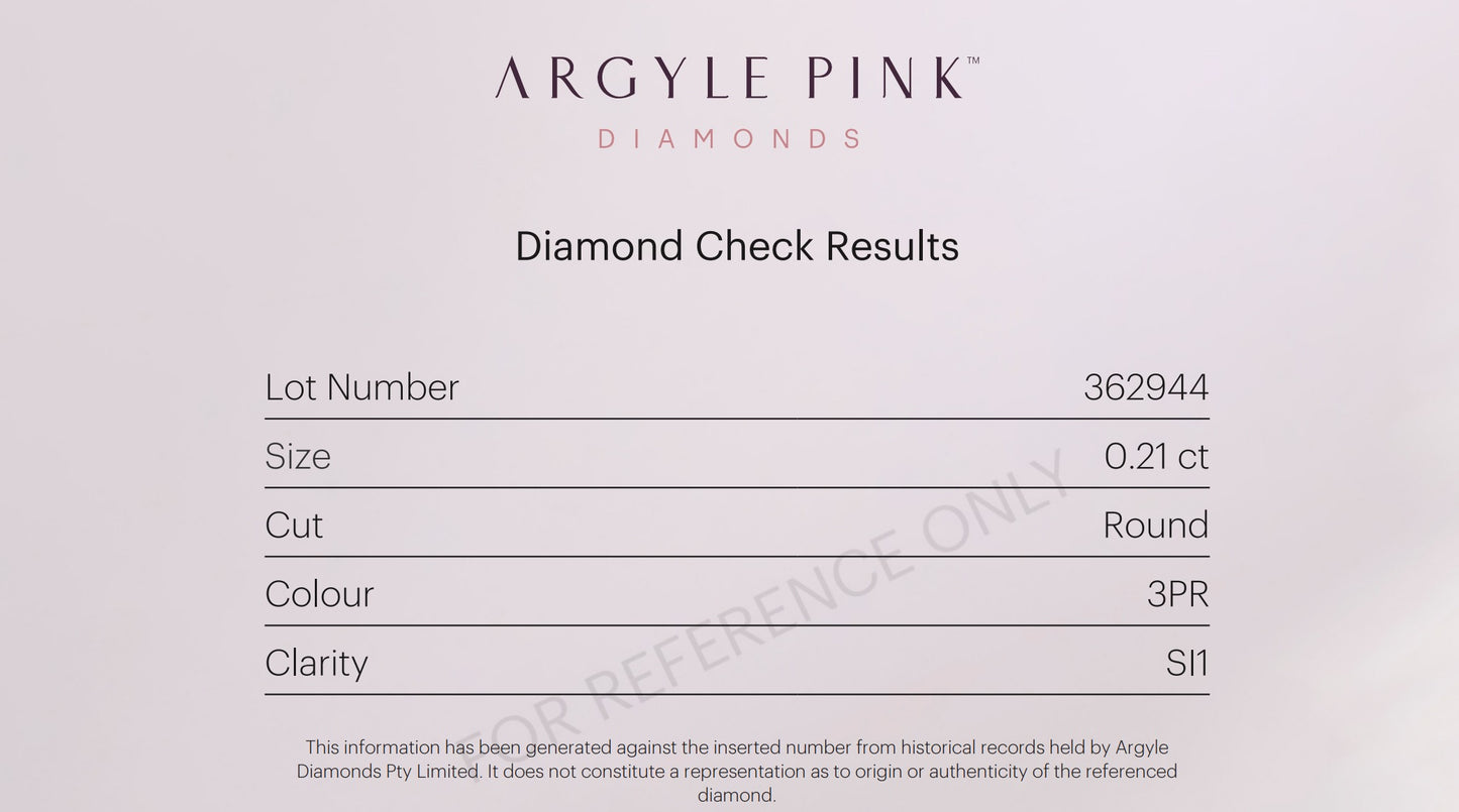 0.21ct Fancy Intense Pink Diamond, Round Shape, VS2, Argyle & GIA