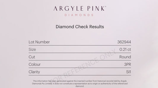 0.21ct Fancy Intense Pink Diamond, Round Shape, VS2, Argyle & GIA