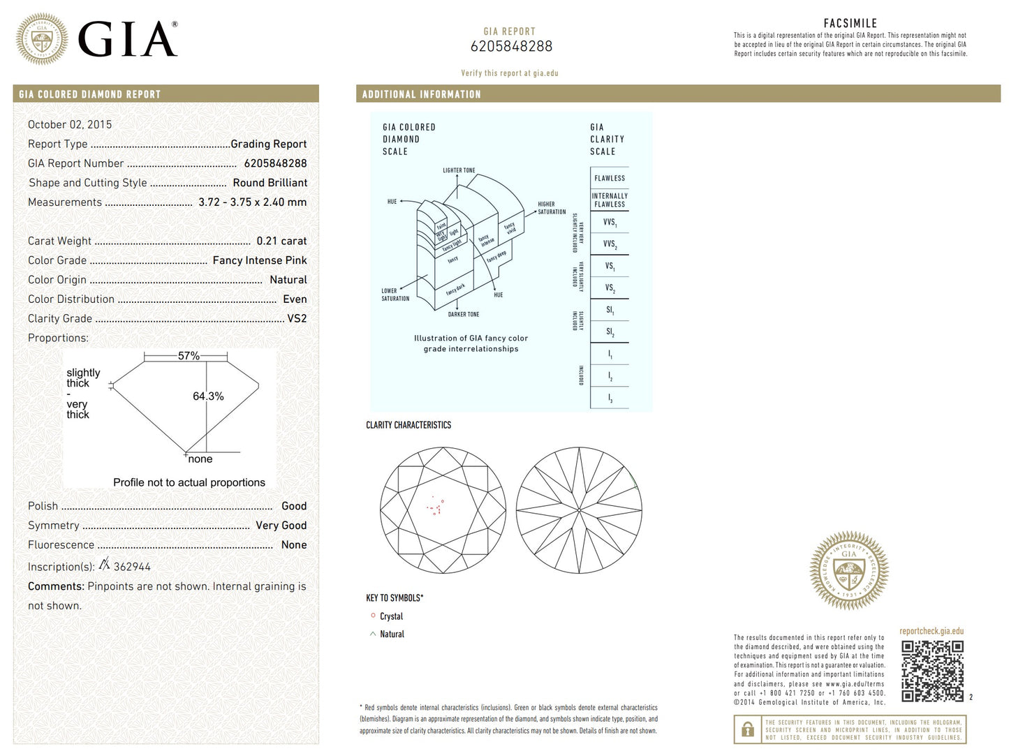 0.21ct Fancy Intense Pink Diamond, Round Shape, VS2, Argyle & GIA