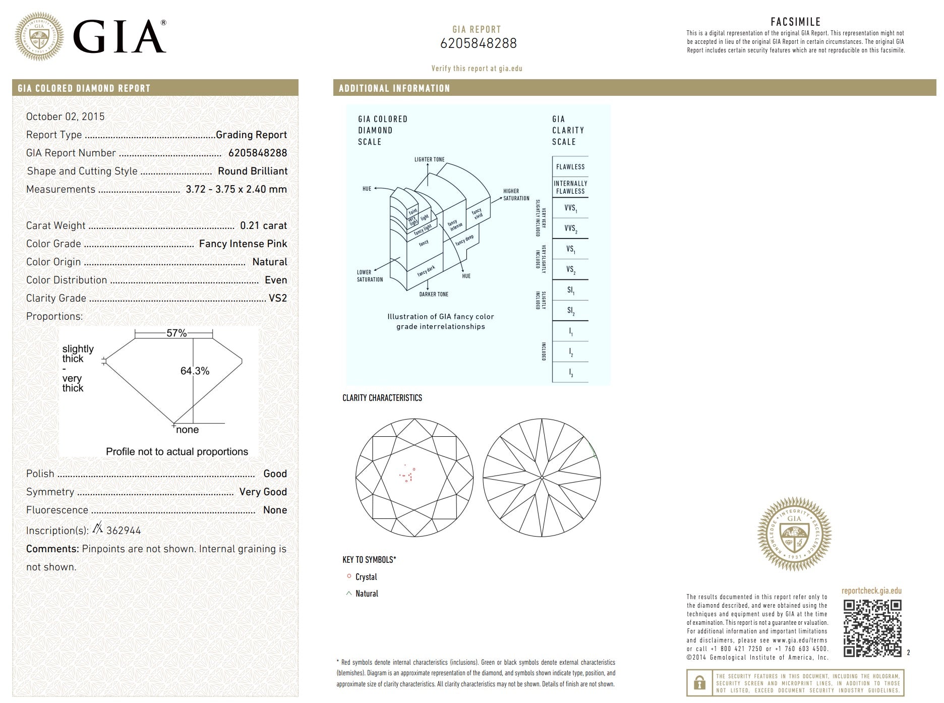 0.21ct Fancy Intense Pink Diamond, Round Shape, VS2, Argyle & GIA