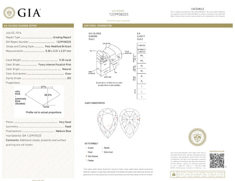 0.3ct Fancy Intense Purplish Pink Diamond, Pear Shape, SI2, GIA