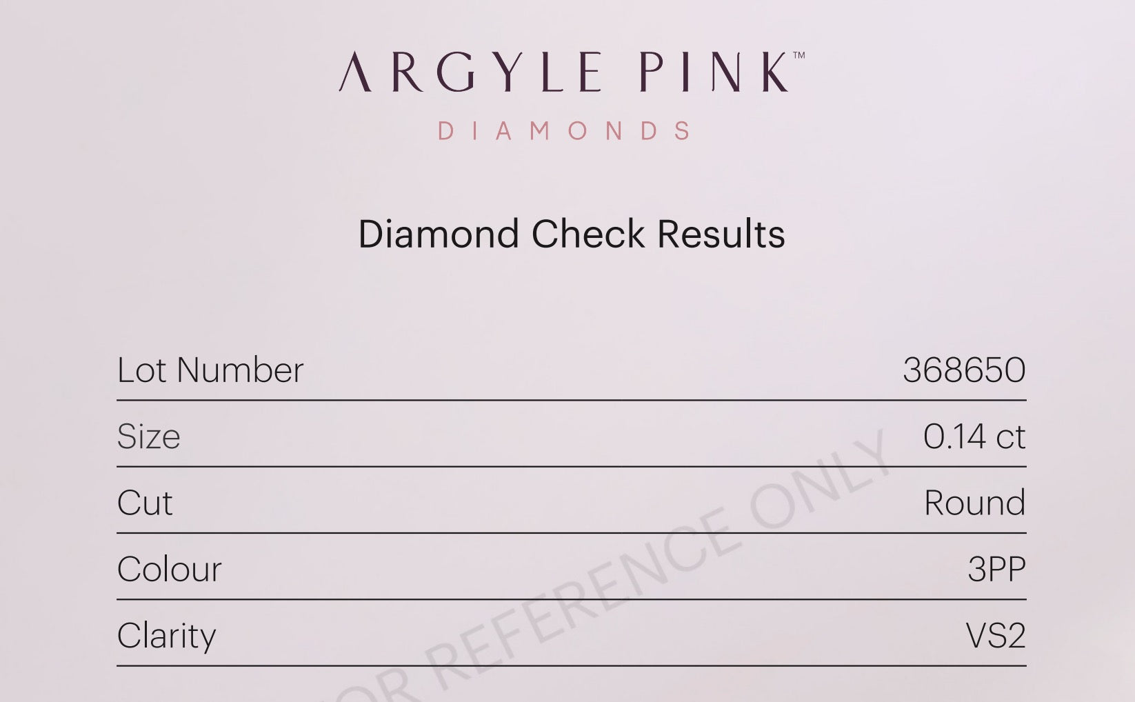 Pair of 0.28ctw Fancy Intense Pink Diamonds, Round Shape, VS2, Argyle