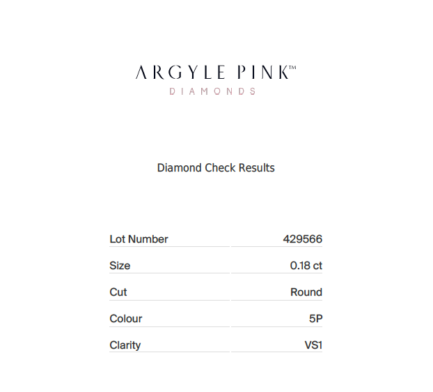 0.18ct Pink Diamond, Round Shape, VS1, Argyle