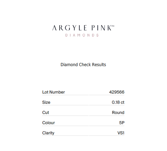 0.18ct Pink Diamond, Round Shape, VS1, Argyle